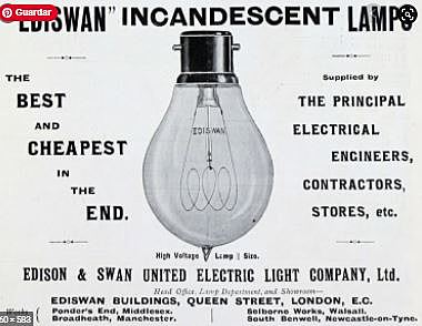Electricidad y bombilla incandescente
