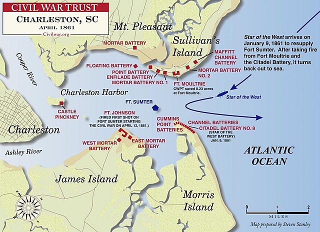 The Battle of Fort Sumter