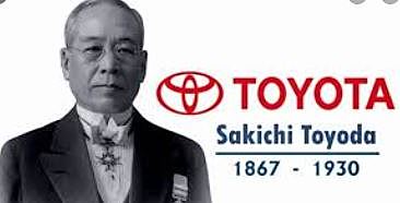 Sistema Producción Toyota