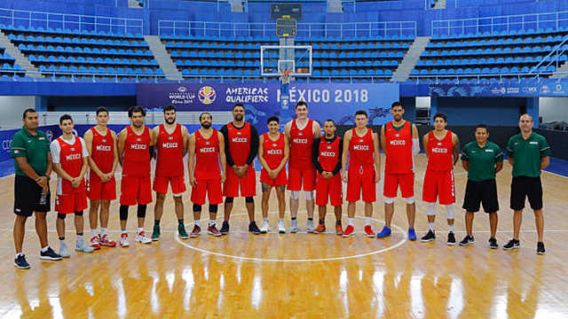 Progreso de los equipos