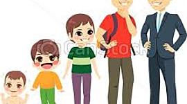 Timeline: LOGROS DE MI VIDA