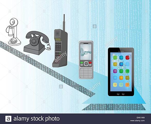 Alexander Graham/Telephone