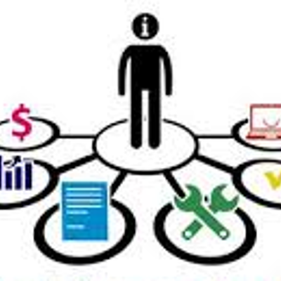 Timeline: MOMENTOS CLAVE QUE FAVORECEN A LA CONFORMACIÓN DEL DAI