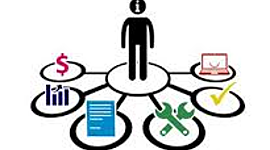 Timeline: MOMENTOS CLAVE QUE FAVORECEN A LA CONFORMACIÓN DEL DAI