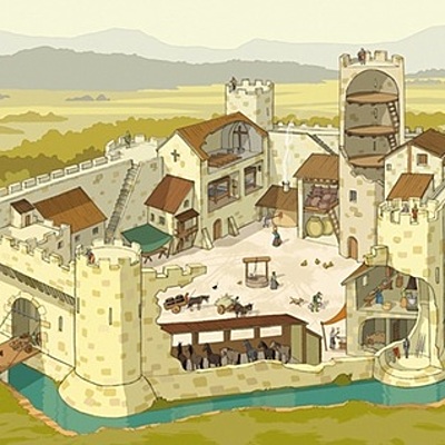 Timeline: Edat Mitjana