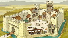 Timeline: Edat Mitjana