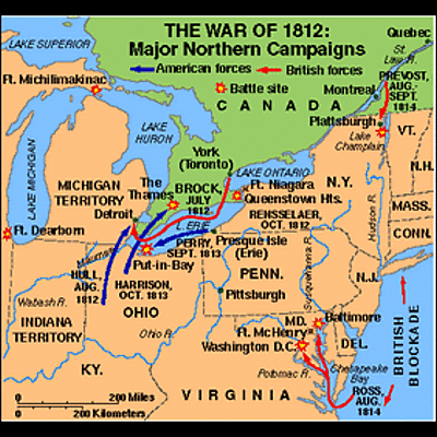 Timeline: Battles of 1812