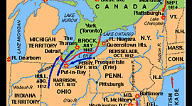 Timeline: Battles of 1812