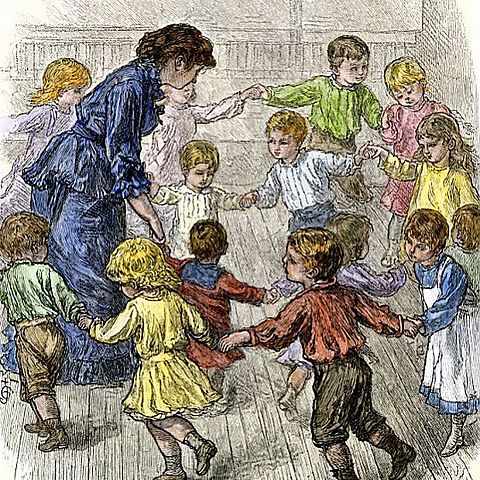 Changes in HOW teachers taught