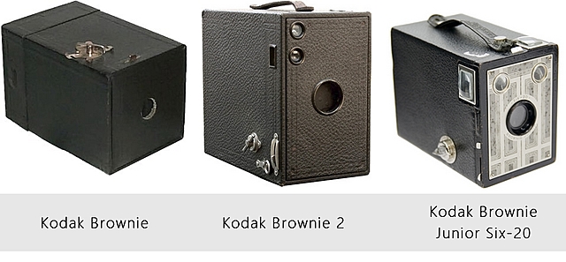 Kodak Brownie