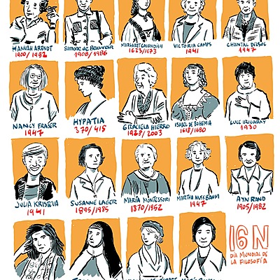 Timeline: Mujeres filósofas