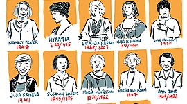 Timeline: Mujeres filósofas