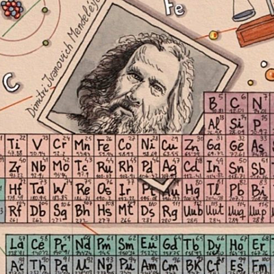 Timeline: História da Evolução da Tabela Periódica