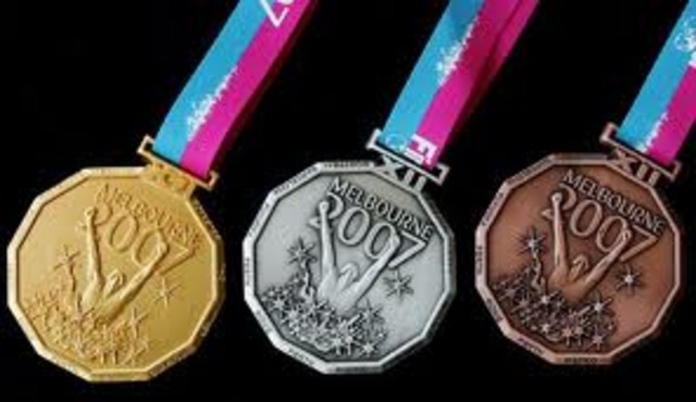 FINA Swimming World Championships