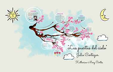 Trabajo Práctico N° 7