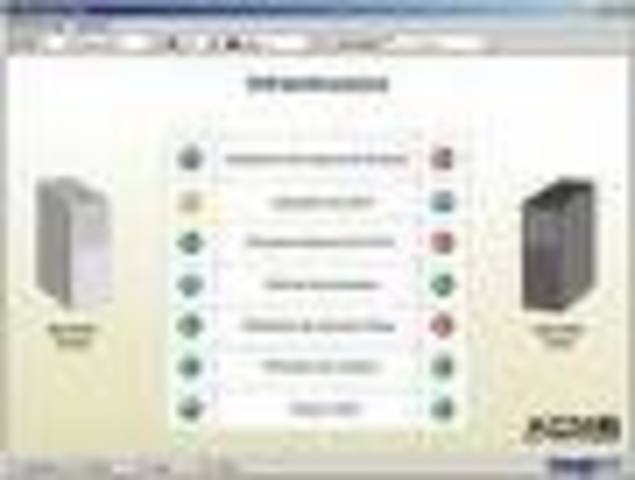 Los Laboratorios Bell de AT&T