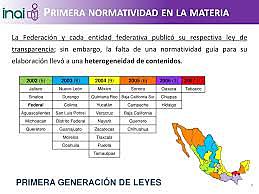 Todos los estados contaban con legislación en materia de transparencia y acceso a la información.