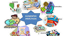 Timeline: concepto de la didáctica