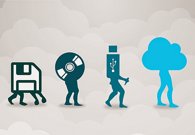 Evolución del Procesamiento de Información: Sistemas antiguos de numeración