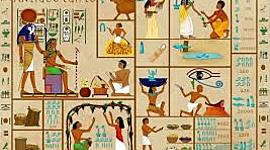 Timeline: Momentos históricos de la pedagogía