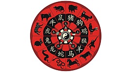 Timeline: Китайский восточный календарь