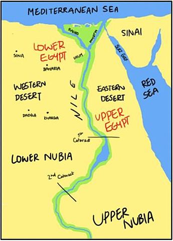 unification of north and south Egypt