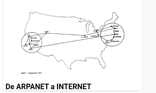 Se  crea ARPANET La primera red de computadoras