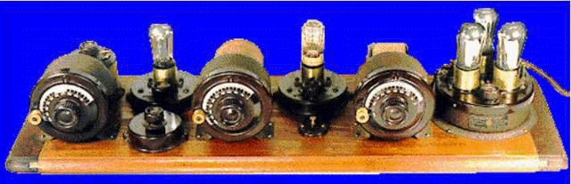 Chappe y su primera línea de semáforo telégrafico