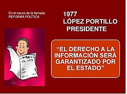 Derecho al Acceso a la Información en México