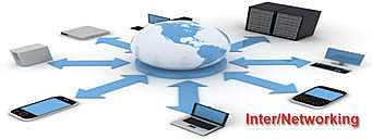 Nace Internetworking