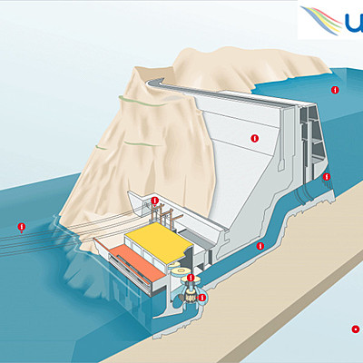 Timeline: Formación del territori colombiano