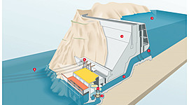 Timeline: Formación del territori colombiano