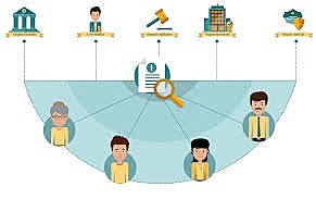 Estrategia Digital Nacional