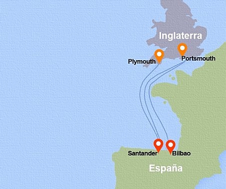 VIAJE A INGLATERRA