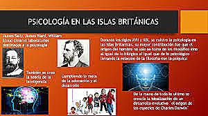 Psicologia Islas Britanicas 1848