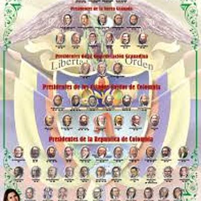 Timeline: PRESIDENTES DE COLOMBIA 1974 AL 1998