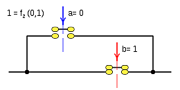 Dispositivos electromecánicos de cálculo: Álgebra Booleana