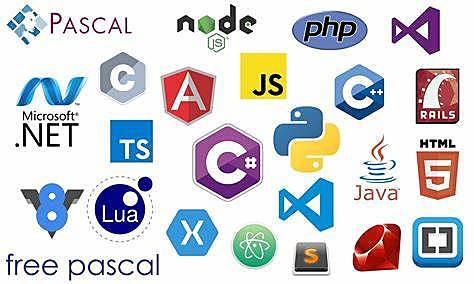 Lenguaje De Programación.