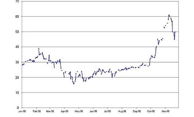 U.S. tariffs cause Hawaiian sugar cane prices to rise