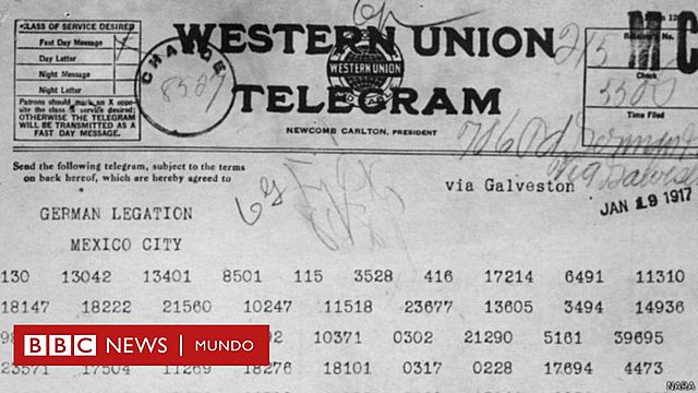 Inicio de la Primera Guerra Mundial