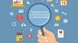 Timeline: DERECHO DE ACCESO A LA INFORMACION Y TRANSPARENCIA
