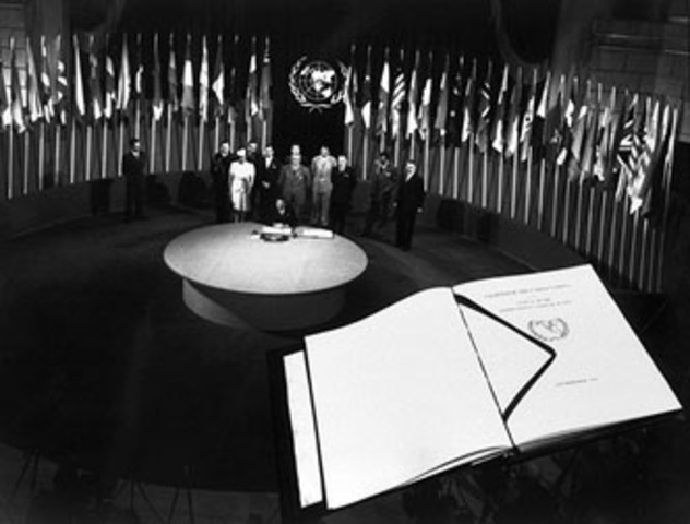 UN Charter Signed