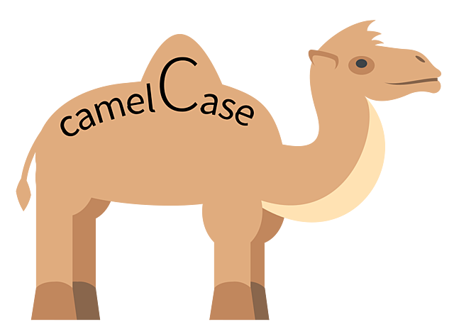 CamelCase