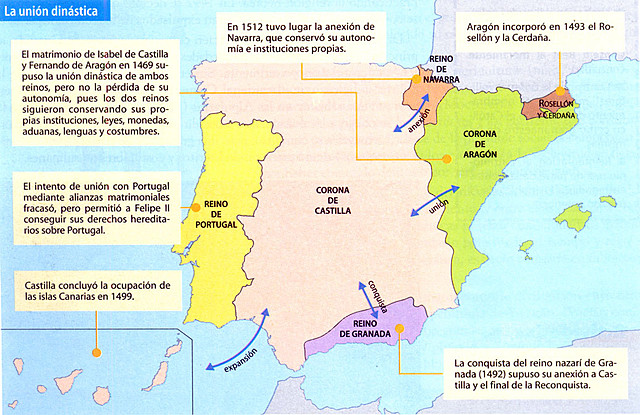 Inicio del reinado de los Reyes Católicos – Unión de Castilla y Aragón