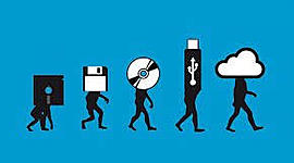 Timeline: EVOLUCIÓN DE LAS TIC