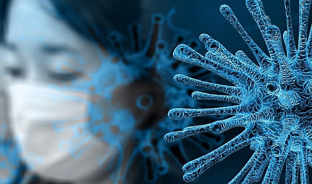 Pandemia (Coronavirus)