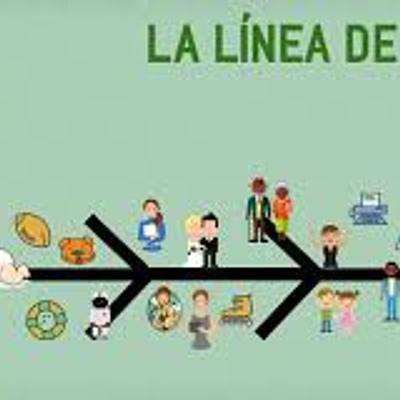 Timeline: Línea de vida