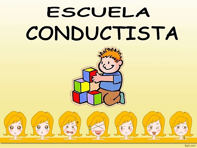 Psicologia Conductista