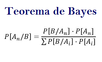 Teorema de Bayes