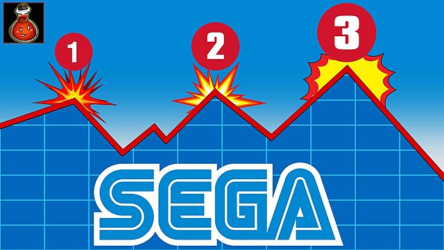 The fall of sega